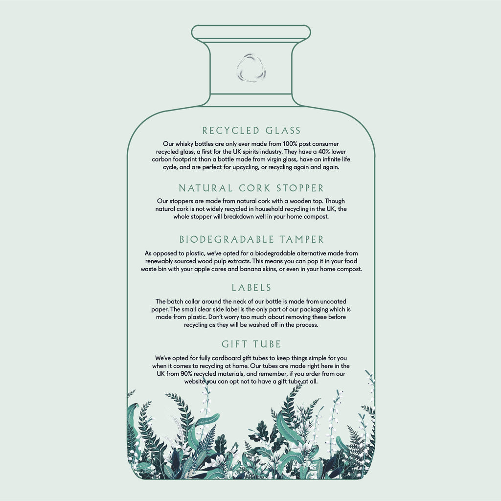 ORGANIC SINGLE MALT SCOTCH WHISKY