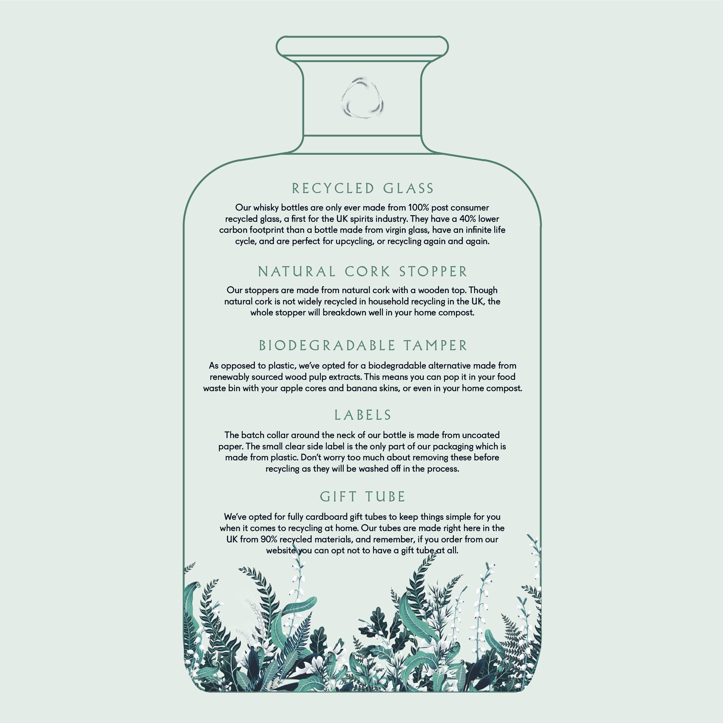 ORGANIC SINGLE MALT SCOTCH WHISKY